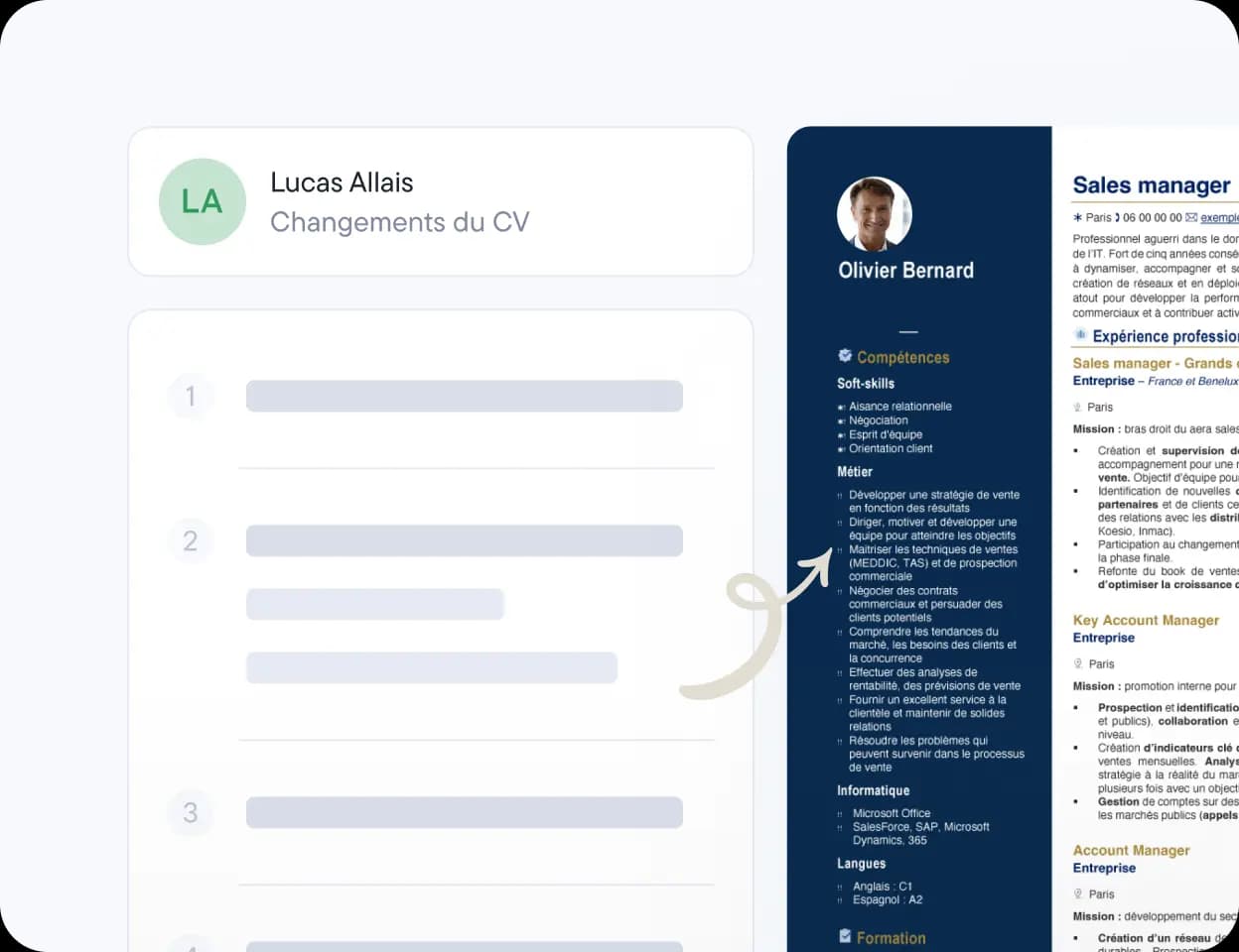 Révision de l'avant-projet