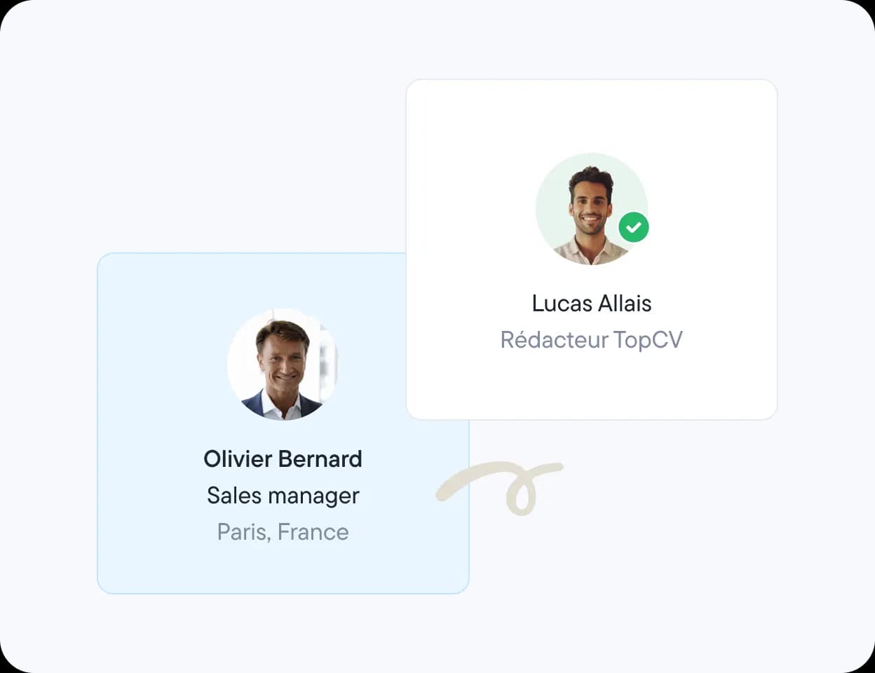 Rencontrez votre rédacteur